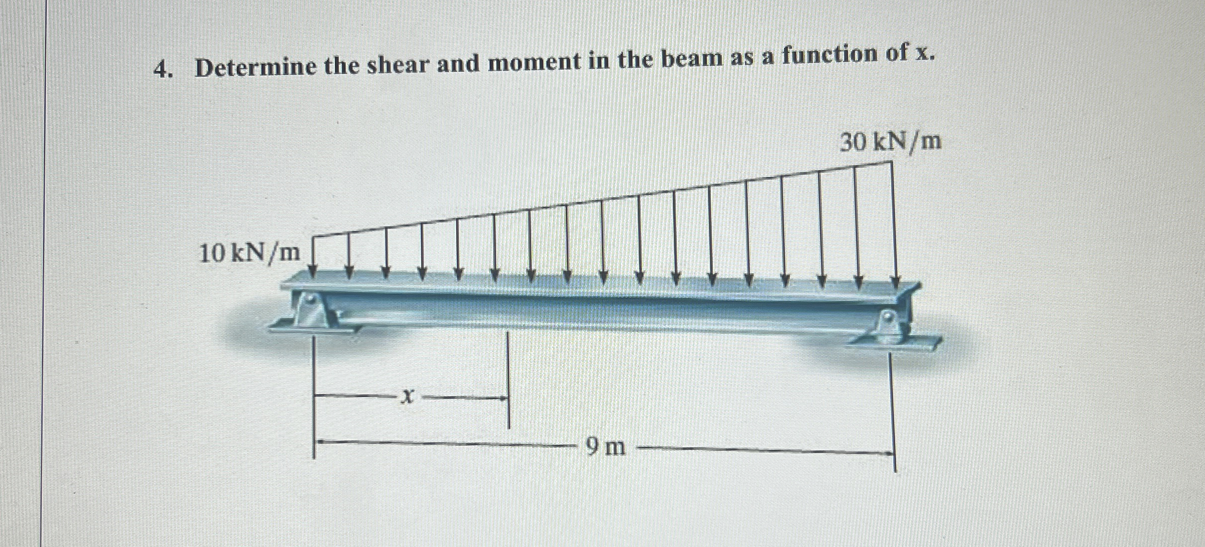 Solved Determine the shear and moment in the beam as a