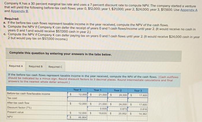 solved-company-k-has-a-30-percent-marginal-tax-rate-and-uses-chegg
