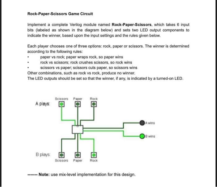 Solved Rock-Paper-Scissors Game Circuit Implement a complete | Chegg.com