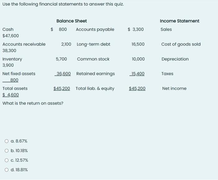 Solved Use The Following Financial Statements To Answer This | Chegg.com