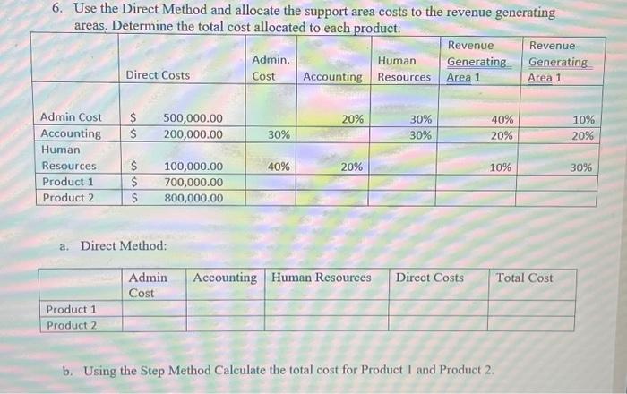 Solved 6. Use the Direct Method and allocate the support | Chegg.com