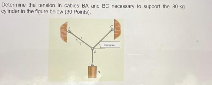 Solved Determine The Tension In Cables BA And BC Necessary | Chegg.com