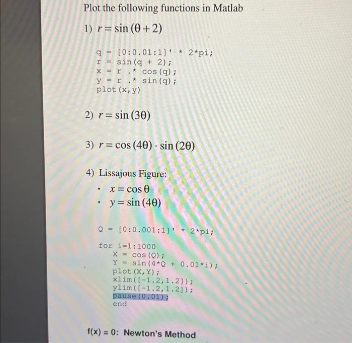 Solved Plot The Following Functions In Matlab 1) R=sin(θ+2) | Chegg.com