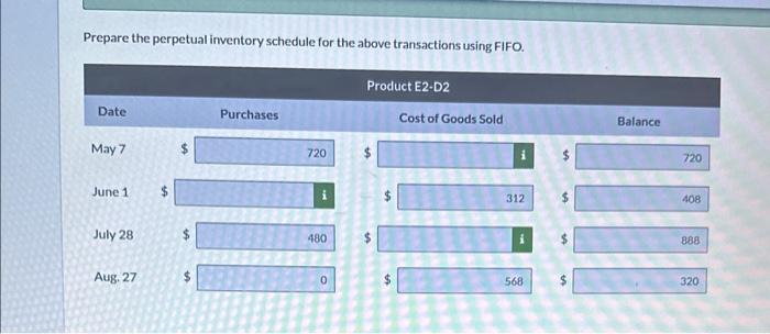 Prepare the perpetual inventory schedule for the above transactions using FIFO.