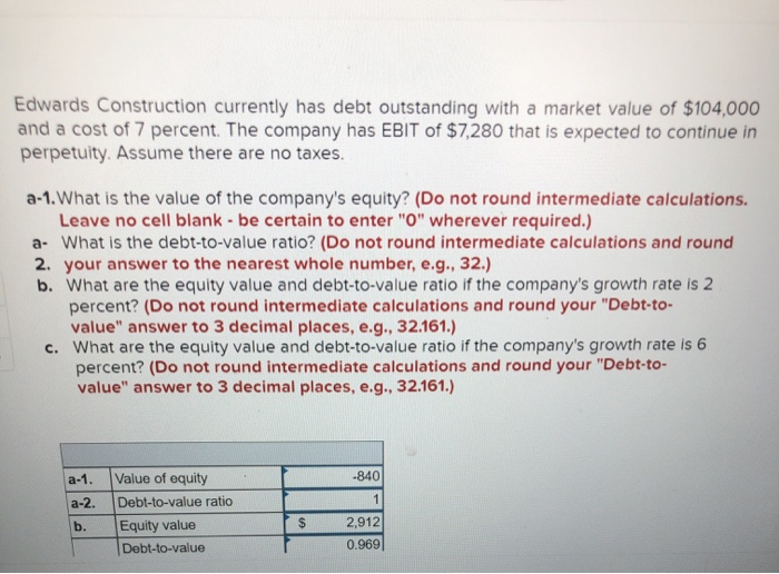 solved-edwards-construction-currently-has-debt-outstanding-chegg