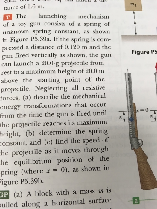 Solved Figure P5.25 3. Truck suspensions often have "helper