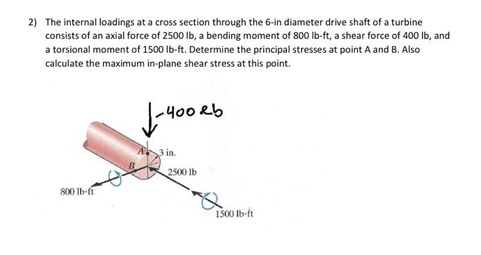 Solved 2) The internal loadings at a cross section through | Chegg.com