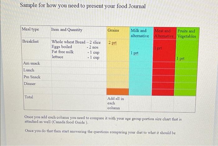 solved-maintain-a-food-diary-for-3-days-from-your-daily-chegg