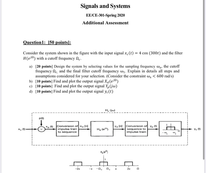 Solved Signals And Systems EE/CE-301-Spring 2020 Additional | Chegg.com