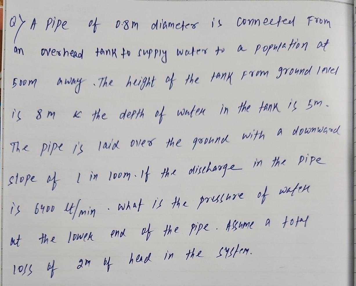 Solved Q) ﻿A pipe of 0.8m ﻿diameter is connected from an | Chegg.com