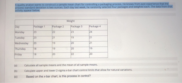 Solved A quality analyst wants to construct a sample mean | Chegg.com