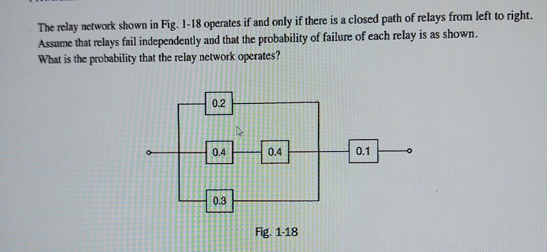 Solved The relay network shown in Fig. 118 operates if and