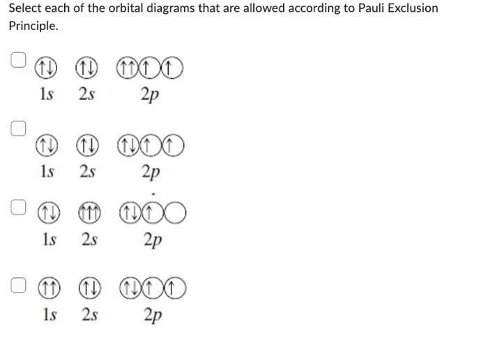 Solved Select all of the electron configurations that are | Chegg.com