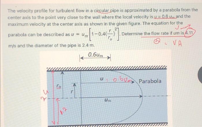 Solved The velocity profile for turbulent flow in a circular | Chegg.com