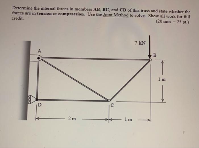 Solved Determine The Internal Forces In Members AB, BC, And | Chegg.com