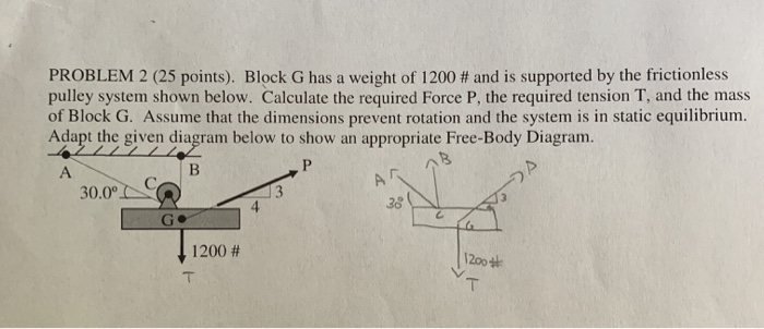 Solved PROBLEM 1 (25 points). The force triangle below | Chegg.com