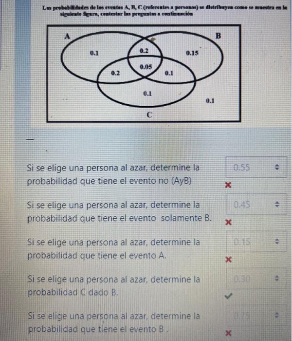 siguicate feern, contentar las Si se elige una persona al azar, determine la probabilidad que tiene el evento no (AyB) Si se