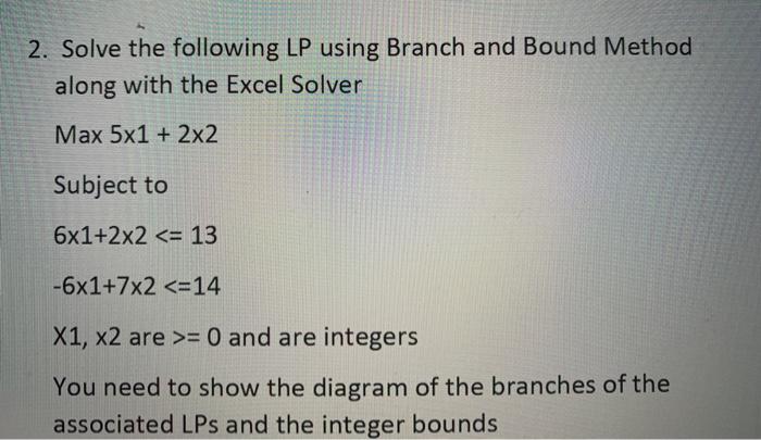 Solved 2. Solve the following LP using Branch and Bound | Chegg.com