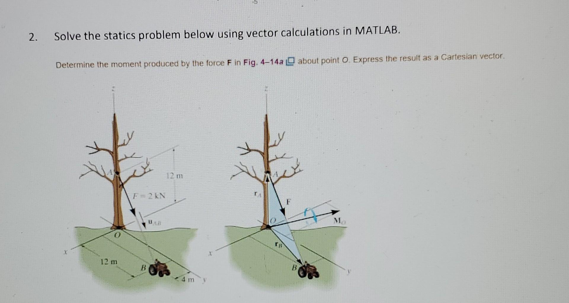 Solved 2. Solve the statics problem below using vector | Chegg.com