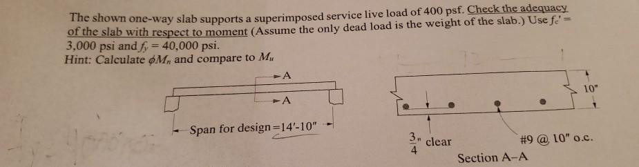 Solved The shown one-way slab supports a superimposed | Chegg.com