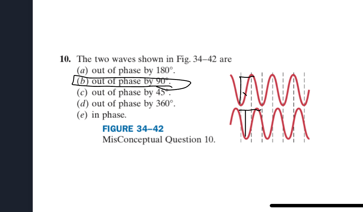 Solved The two waves shown in Fig. 34-42 ﻿are (a) ﻿out of | Chegg.com