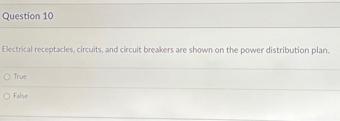 Solved Question 10 Electrical receptacles, circuits, and | Chegg.com