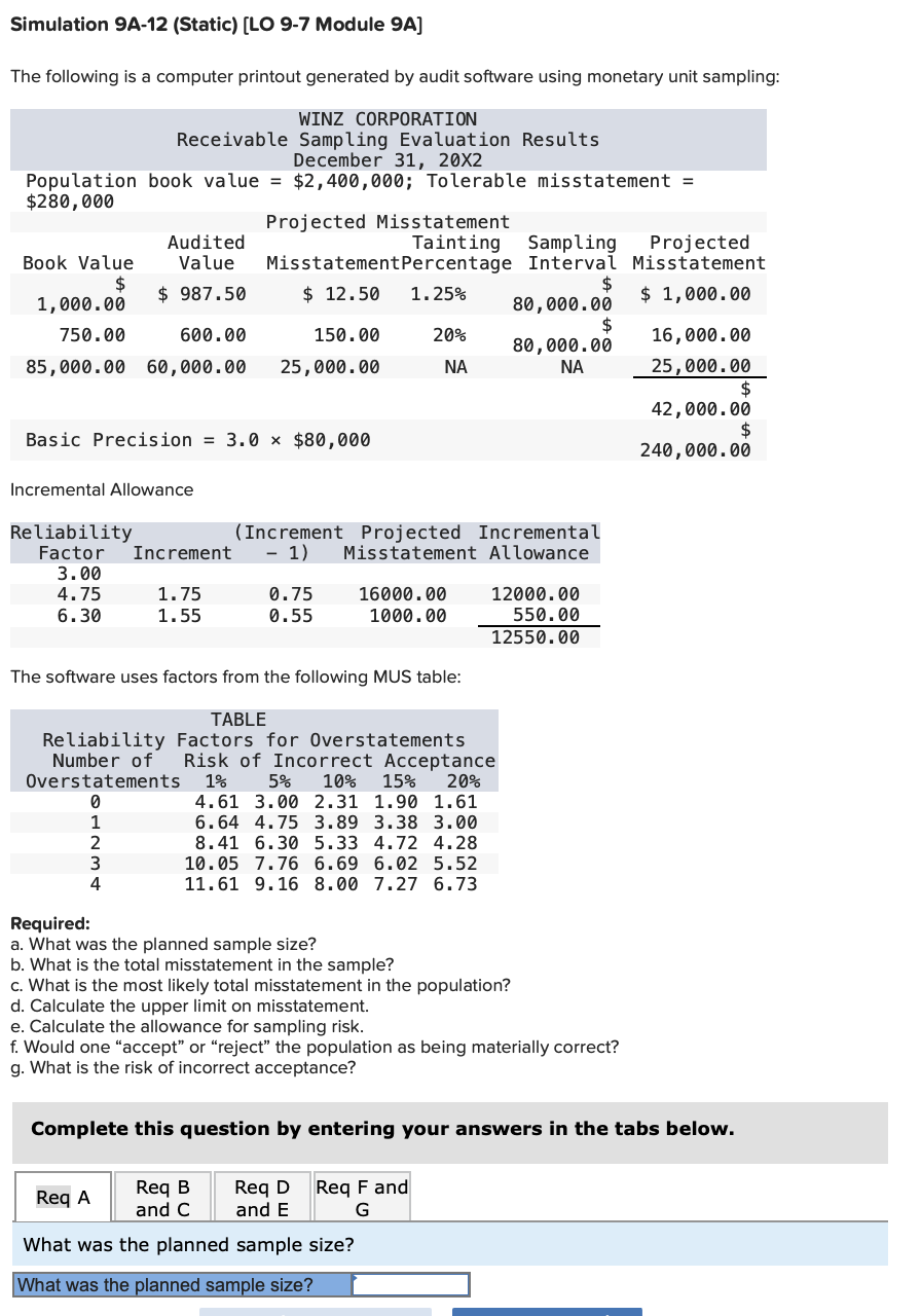 Solved Simulation 9A-12 (Static) [LO 9-7 ﻿Module 9A]The | Chegg.com