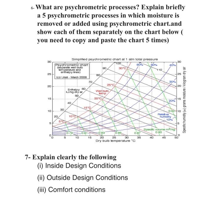 Solved 6. What are psychrometric processes? Explain briefly | Chegg.com