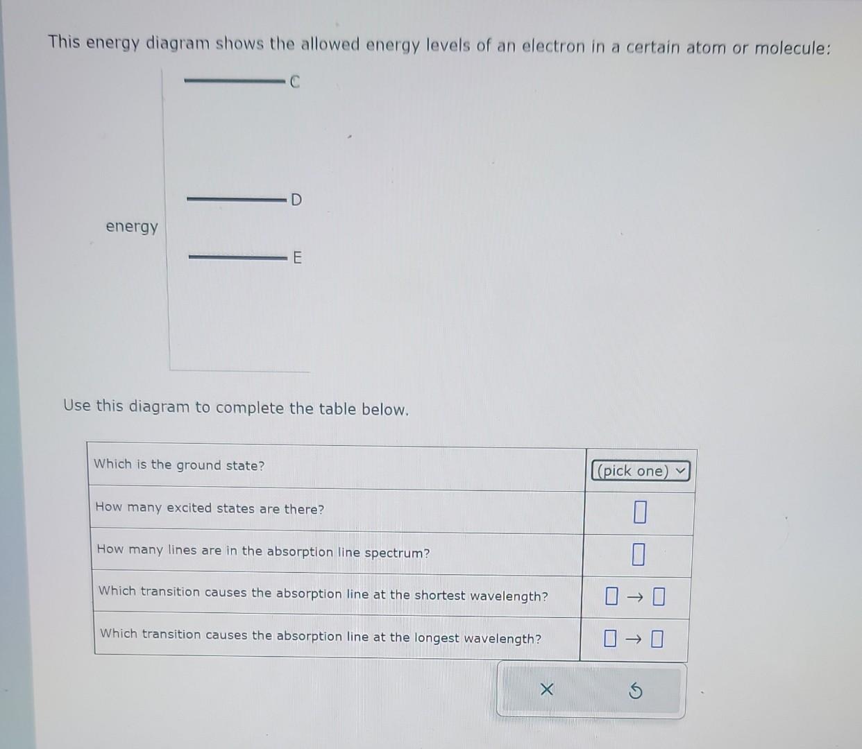 Solved This Energy Diagram Shows The Allowed Energy Levels | Chegg.com