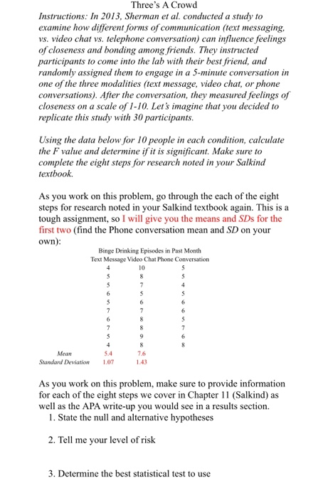 Solved Three's A Crowd Instructions: In 2013, Sherman Et Al. | Chegg.com