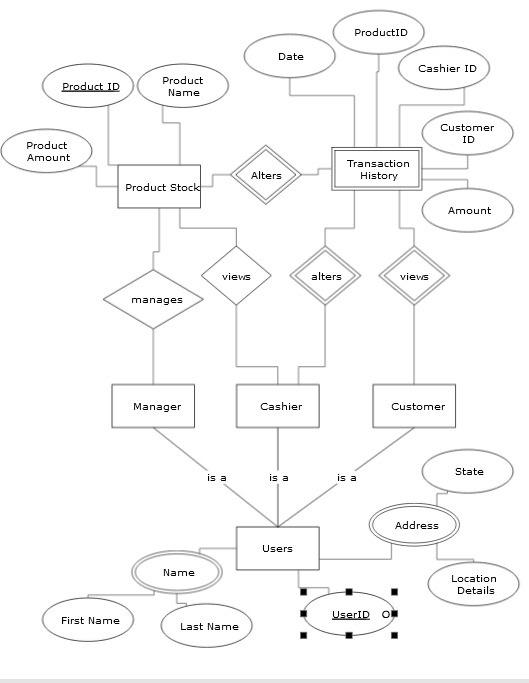 Solved database systems. Q: come up with a schema-based | Chegg.com