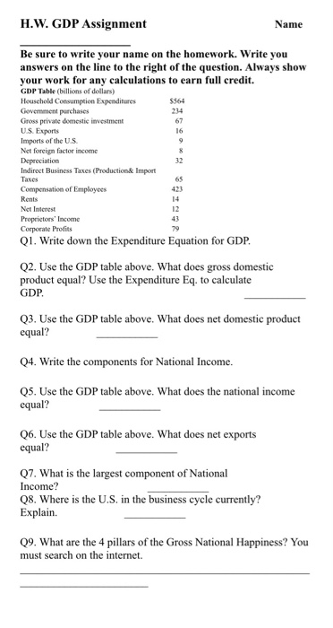 Solved H.W. GDP Assignment Name Be sure to write your name | Chegg.com