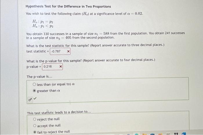 Solved Hypothesis Test for the Difference in Two Proportions | Chegg.com