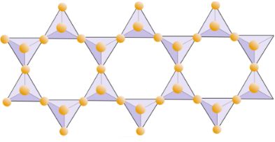 Solved Explain Or Sketch How Silicon Oxygen Tetrahedra Link In Fi Chegg Com