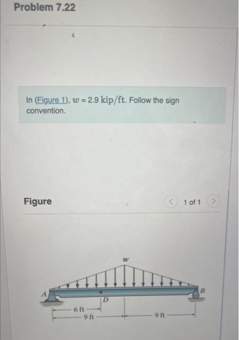 Solved In (Figure 1), w=2.9kip/ft. Follow the sign | Chegg.com