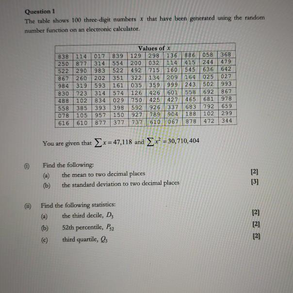 Solved Question 1 The table shows 100 three-digit numbers x | Chegg.com