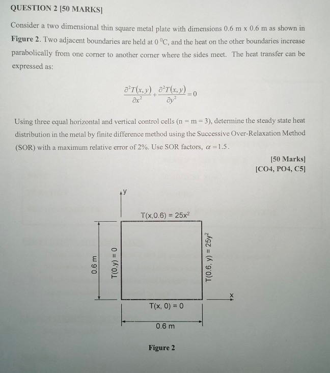 Solved [QUESTION 2] THIS IS NUMERICAL METHODS | Chegg.com