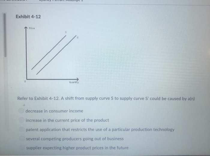 Solved S 1,2, And 4 Eft:1:25:35 Sydney Perron: Attempt 1 An | Chegg.com