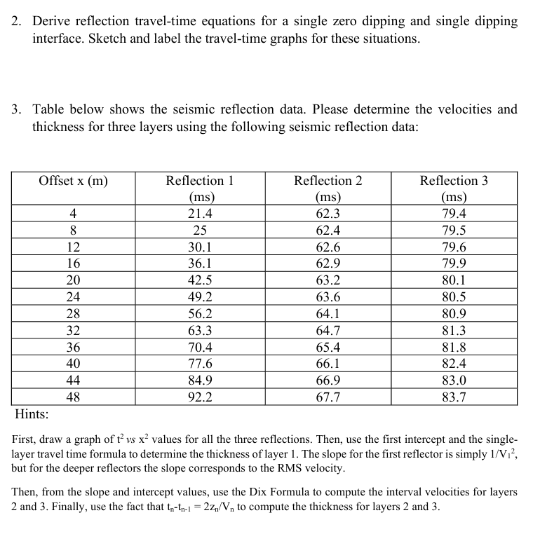 Solved Derive reflection travel-time equations for a single | Chegg.com