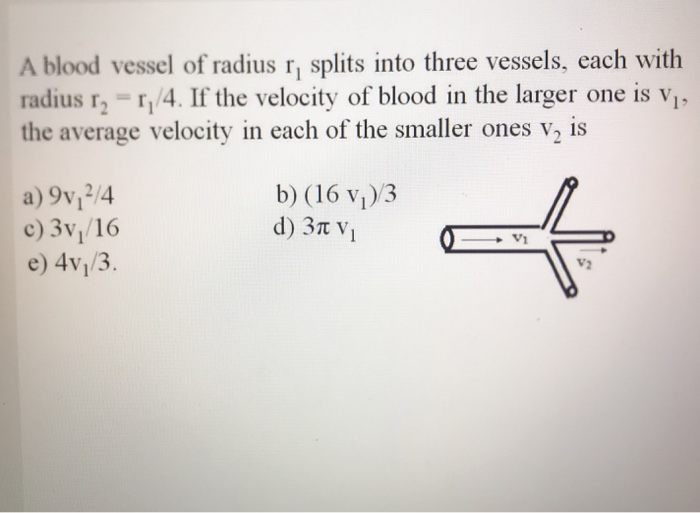 Solved A plastic sphere floats in a fluid with 60.0 percent