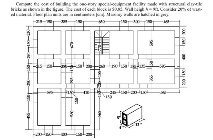Solved Compute the cost of building the one-story | Chegg.com
