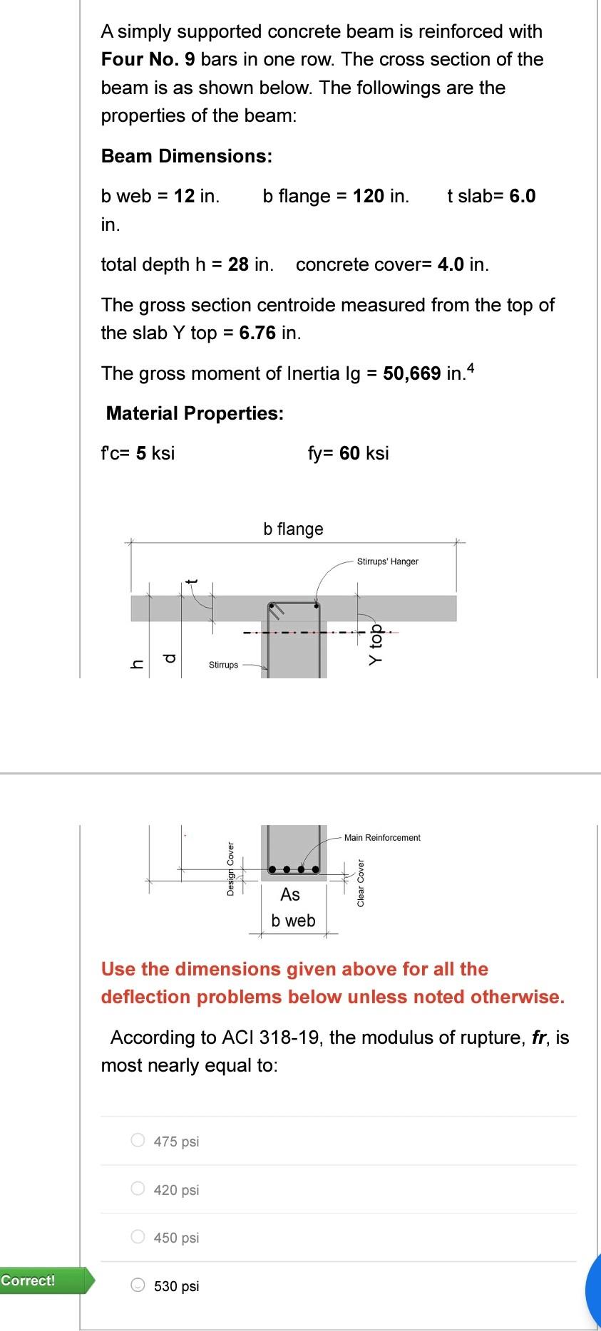 Solved A Simply Supported Concrete Beam Is Reinforced With | Chegg.com