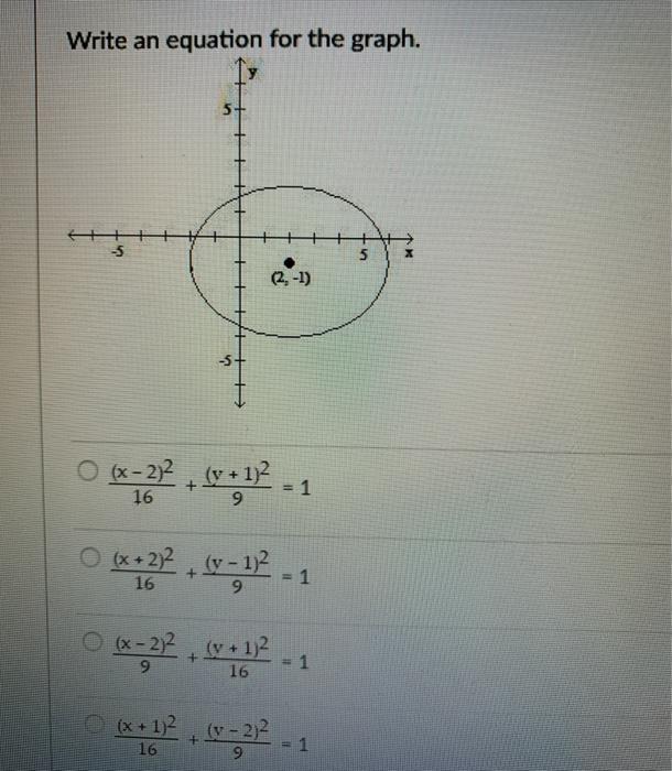 Solved Write An Equation For The Graph 5 5 X 2 1 5 O Chegg Com