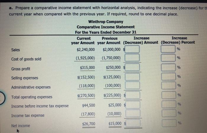 Solved Horizontal Analysis Of The Income Statement Income 7822