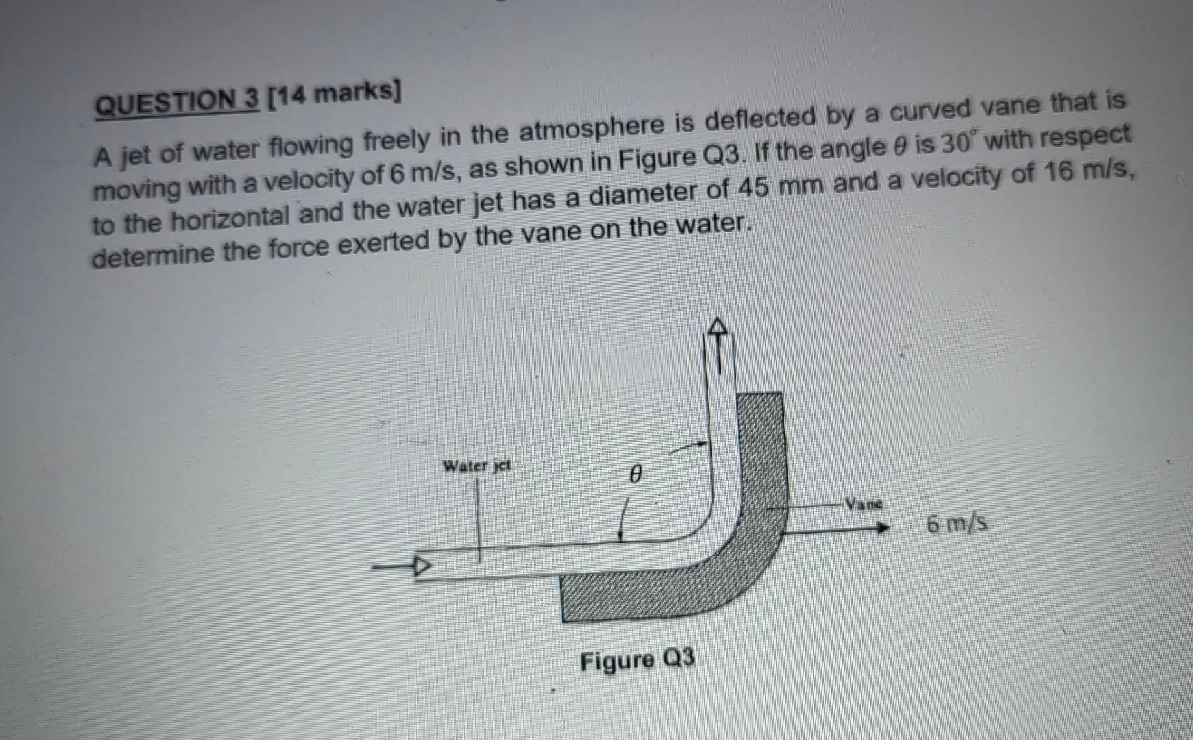 Solved QUESTION 3 [14 Marks] A Jet Of Water Flowing Freely | Chegg.com