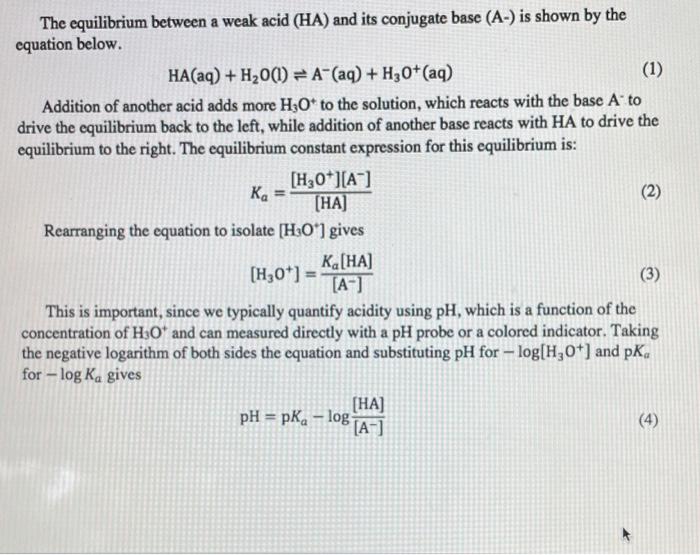 Solved BUFFERS Goals • Understand the derivation of the
