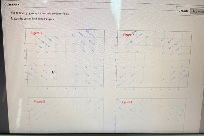 Solved Question 1 10 points Save Answe The following figures | Chegg ...