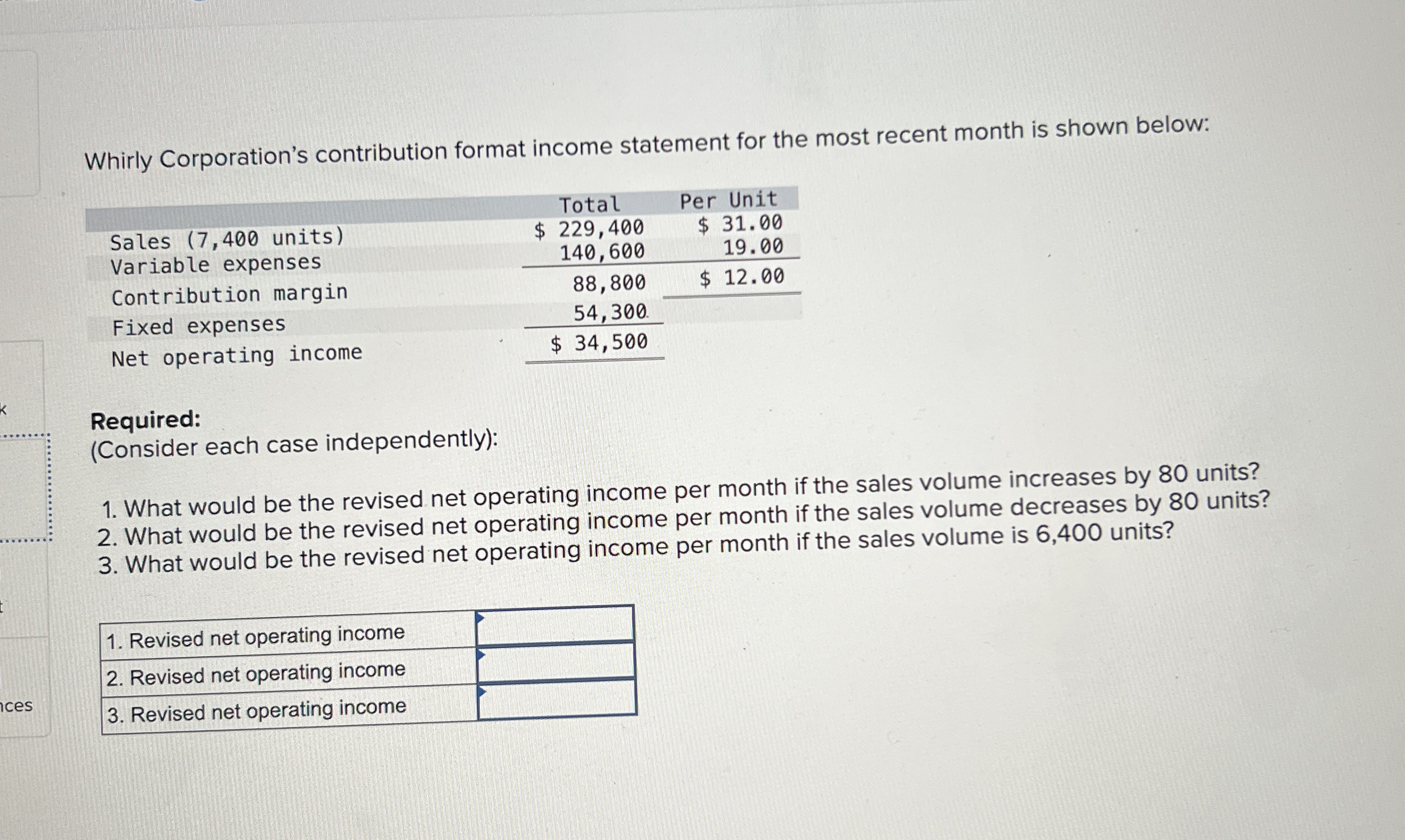 Whirly Corporation's contribution format income | Chegg.com