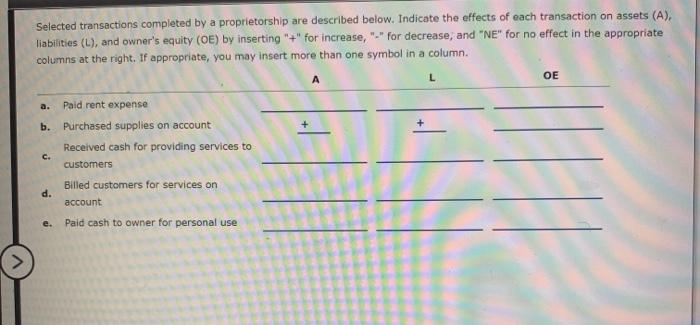 Solved Selected transactions completed by a proprietorship | Chegg.com