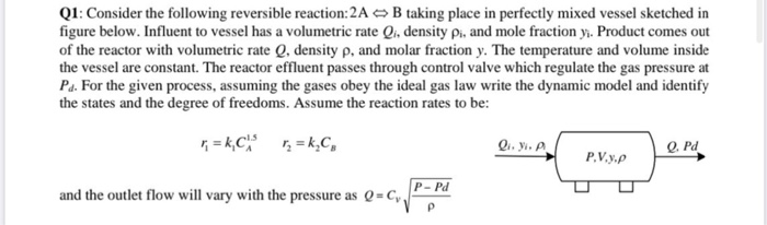 Solved Q1: Consider the following reversible reaction: 2A B | Chegg.com